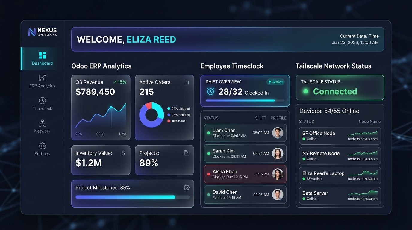 DMundos AI Website Builder Interface